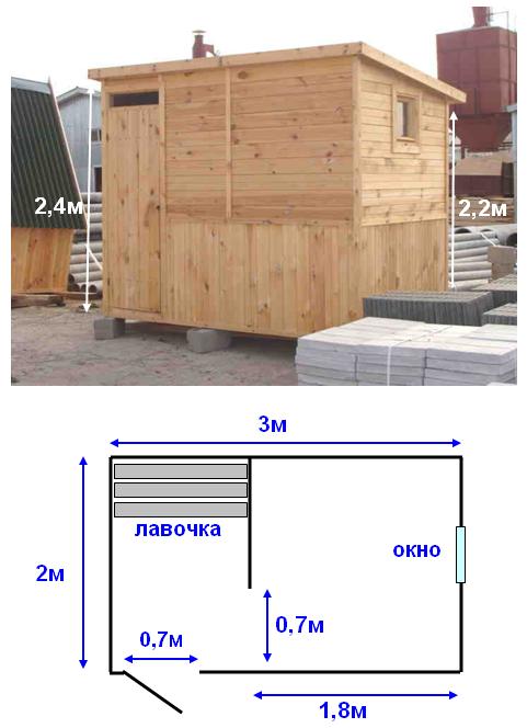 Размеры летнего душа своими руками. Проекты летних душевых для дачи. Чертеж душевой для дачи.
