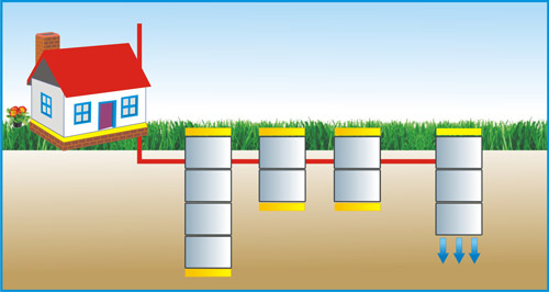 бетонный септик на 6 человек